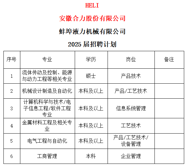 企業(yè)微信截圖_17364942677946.png 企業(yè)微信截圖_17364942677946.png