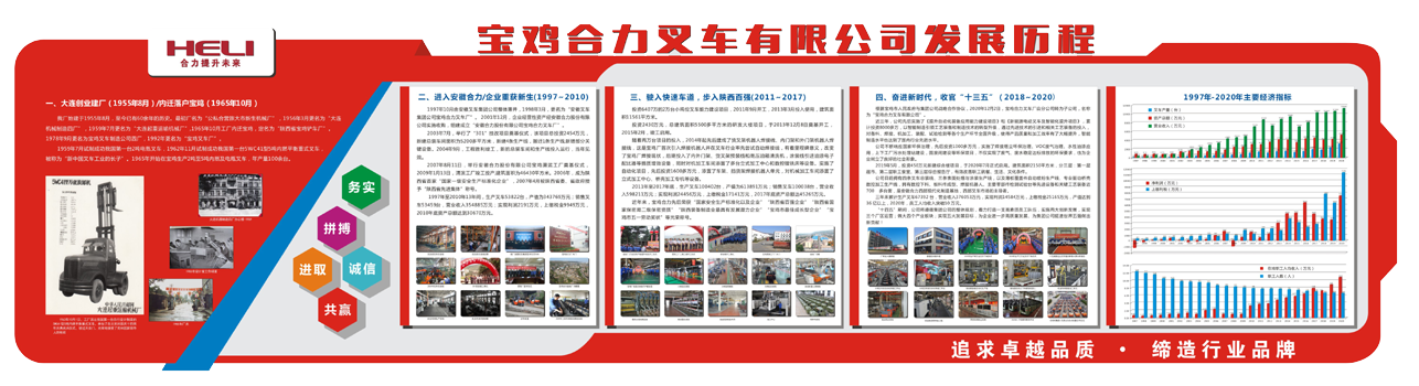 廠史.png 廠史.png